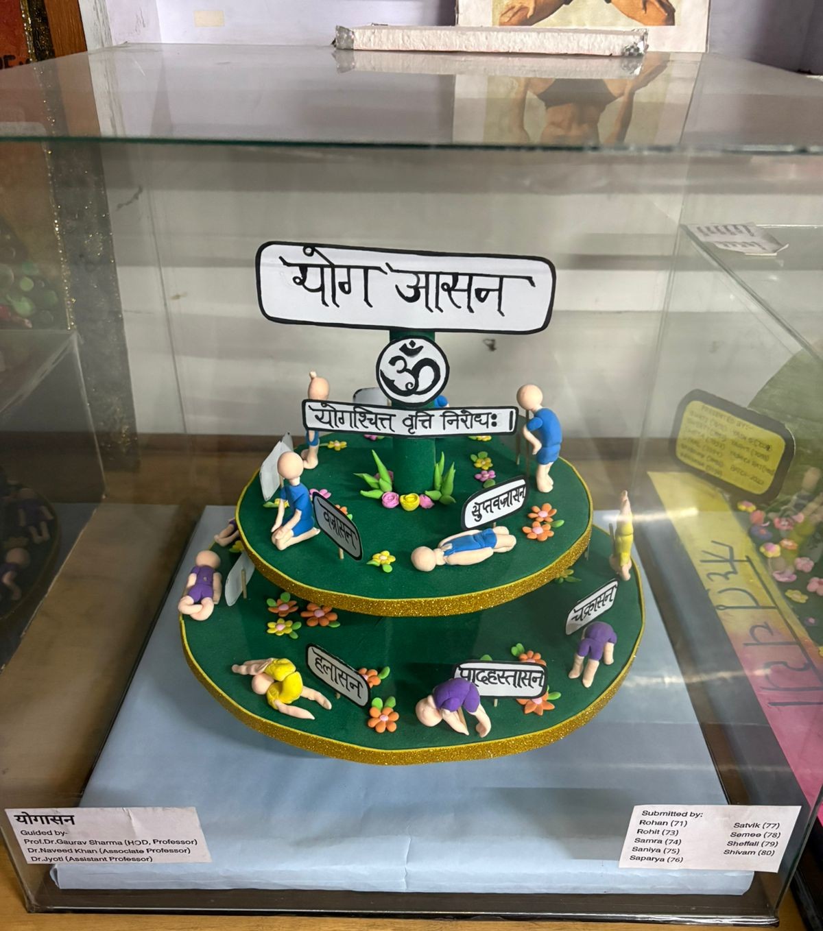 Department of Swasthavritta & Yoga - Key area 1